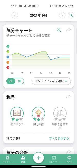 米田の研究室フォーム