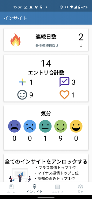 米田の研究室フォーム
